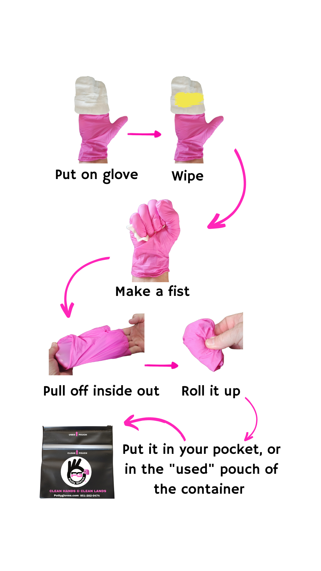 Potty Gloves Adventure Pack